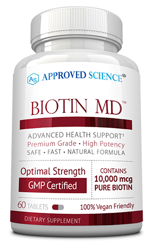 Biotin MD ingredients bottle