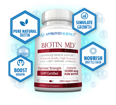 Biotin MD Bottle Plus