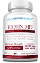 Biotin MD™ Bottle